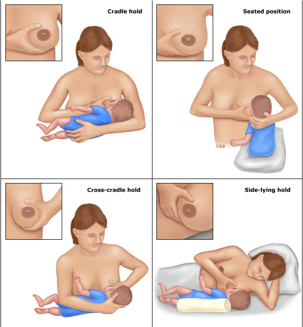 Breastfeeding_positions_PI